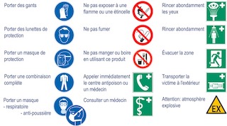 Pictogrammes sécurit produits chimiques s